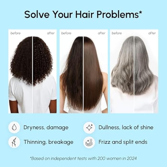 MAREE Hair Serum For Crushed And Damaged Hair - Keratin Styling Hydrating Oil Capsules With Avocado, Jojoba And Argan Oil - Rinse Free Hair Serum Vitamins A, E - Image 4
